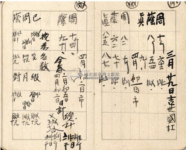 昭和十八年周天遊等帳簿藏品圖，第50張