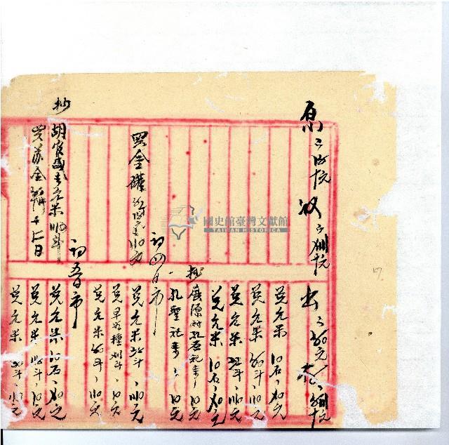 光緒廿二年廿三年廿五年協隆號日清簿藏品圖，第50張