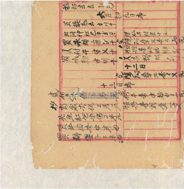 光緒二十年陳協隆號出入數簿藏品圖，第50張