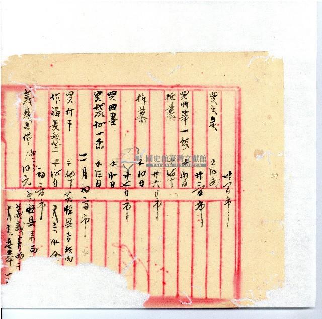 光緒廿二年廿三年廿五年協隆號日清簿藏品圖，第60張