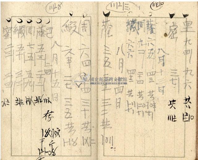 昭和十七年帳簿藏品圖，第60張