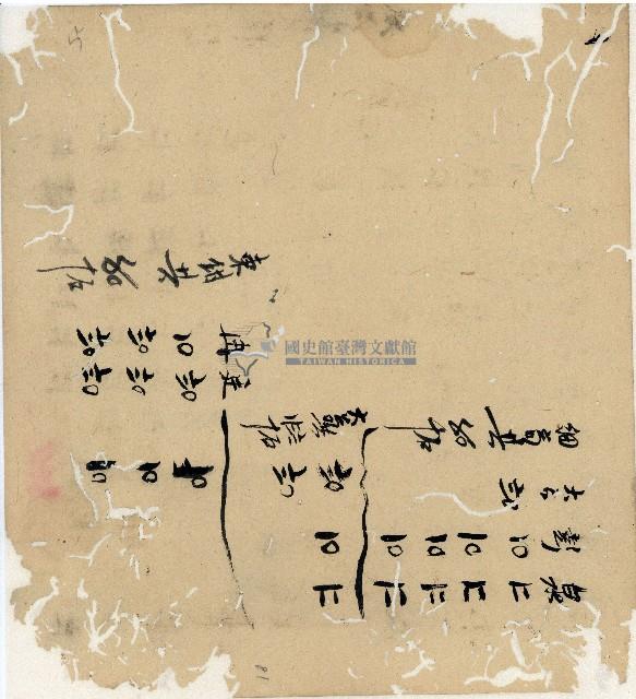 光緒十九二十年陳協隆號出入數簿藏品圖，第160張