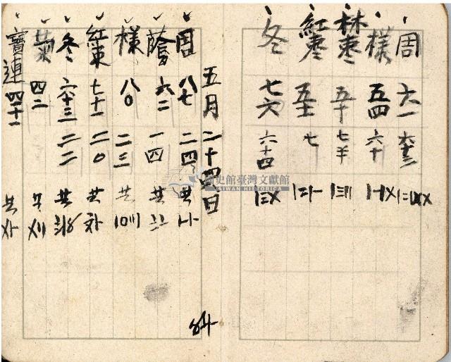 昭和十八年周天遊等帳簿藏品圖，第40張