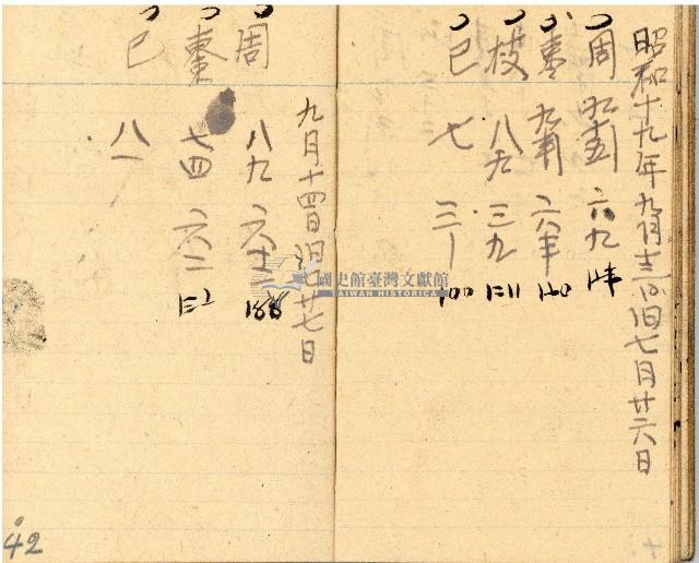 昭和十九年三級上茶葉組合帳簿藏品圖，第40張