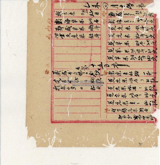 光緒二十年陳協隆號出入數簿藏品圖，第40張