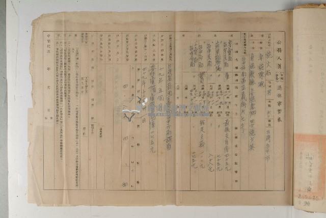 怡萱堂文書集冊藏品圖，第100張