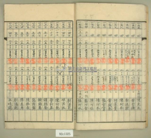 元和宮改築事務所寄附金及徵收原簿藏品圖，第10張