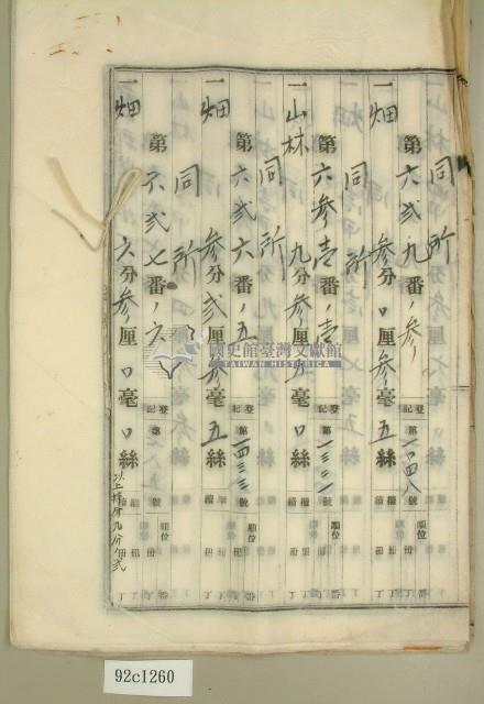 昭和年間范朝燈持分根抵當約定書藏品圖，第10張