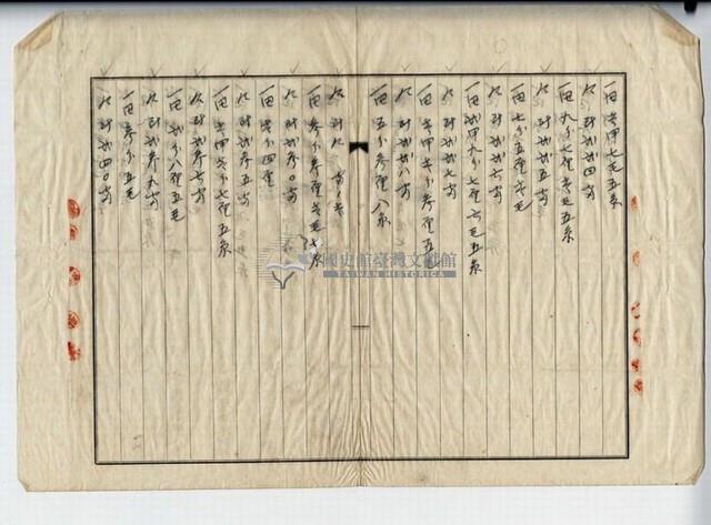 昭和七年廖溫義土地豫約賣買契約書藏品圖，第10張