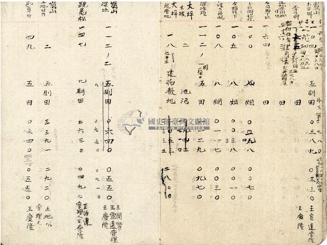 大正十四年王慶隆帳本藏品圖，第10張