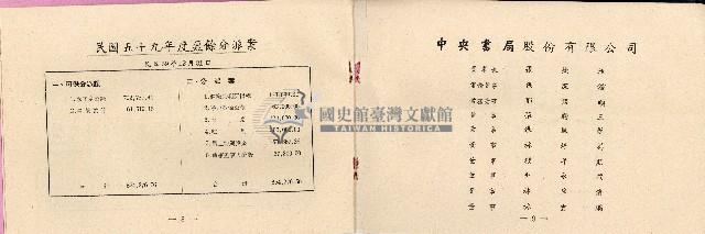 民國六十年王治中央書局股東常會通知書藏品圖，第10張