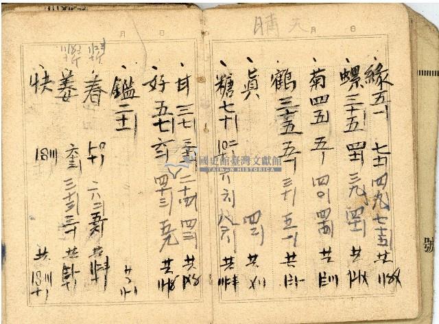 日治時期帳簿藏品圖，第10張