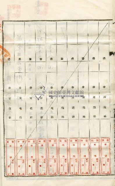 昭和八年林禮讓證書藏品圖，第10張