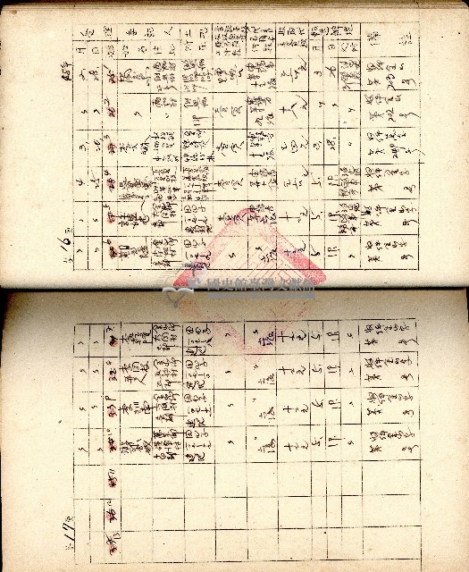 民國四十年度臺灣省臺北縣土地代書事務記載簿藏品圖，第10張