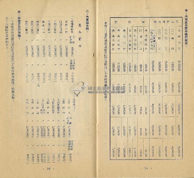 臺灣產物保險股份有限公司簡章專輯藏品圖，第10張