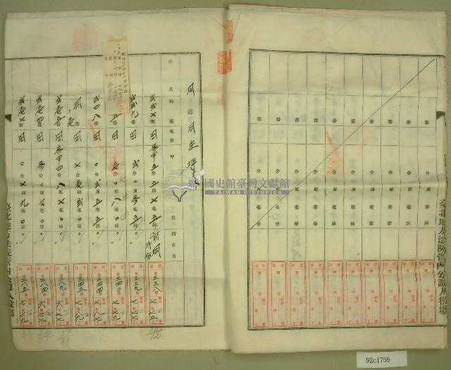 昭和十四年范朝燈、陳對妹年賦償還金員貸借契約証書藏品圖，第10張