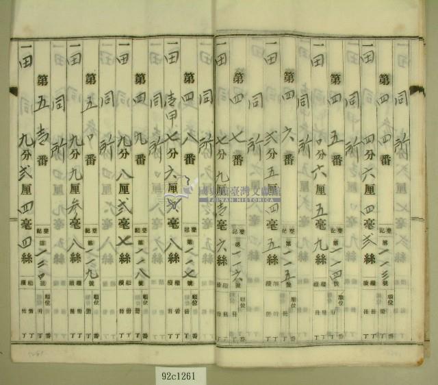 昭和年間陳氏對妹持分根抵當約定書藏品圖，第10張