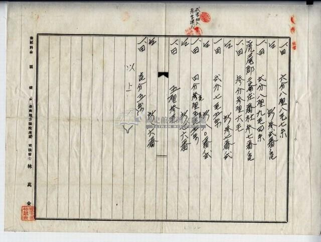 昭和十六年廖溫義賣買契約書藏品圖，第10張