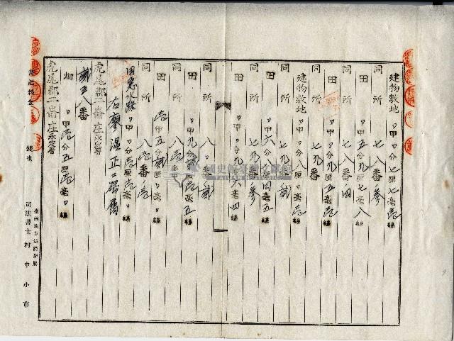 昭和十四年廖溫魁等共有物分割合約證書藏品圖，第10張