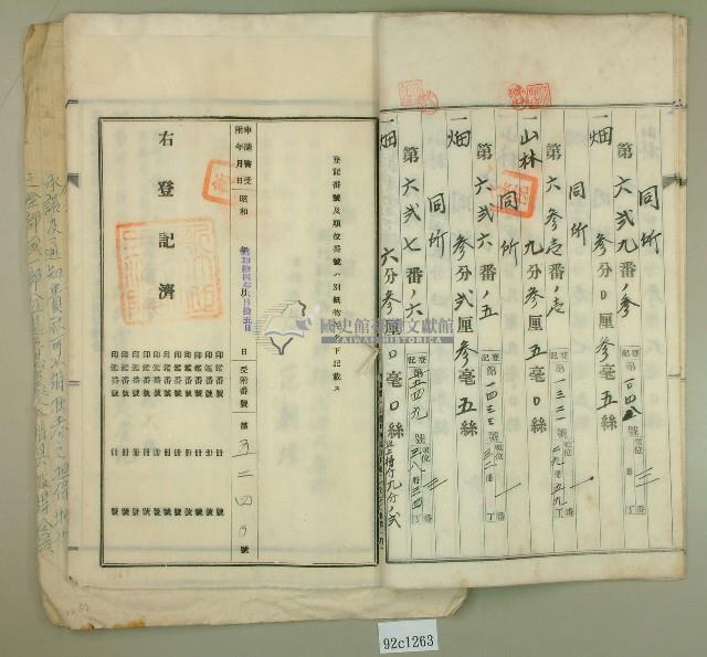 昭和十四年間范朝燈持分根抵當約定書藏品圖，第10張