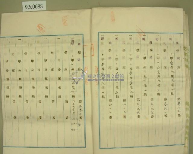 債權消滅證及年賦償還金貸借契約書正本藏品圖，第10張