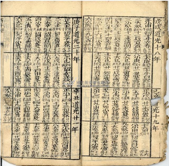 百年經藏品圖，第10張