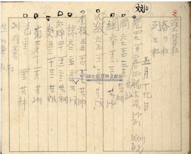 昭和十七年帳簿藏品圖，第10張