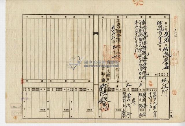 大正十五年黃作舟官有原野豫約賣渡願藏品圖，第10張