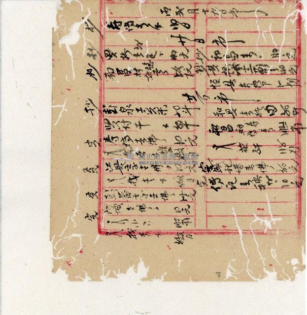 光緒二十年陳協隆號出入數簿藏品圖，第110張