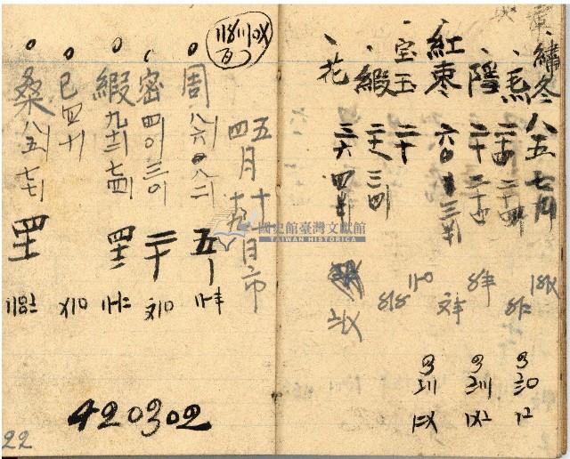 昭和十九年三級上茶葉組合帳簿藏品圖，第20張