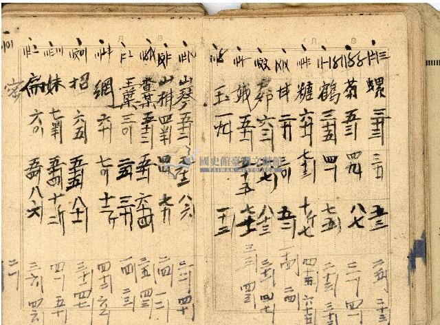 日治時期帳簿藏品圖，第20張