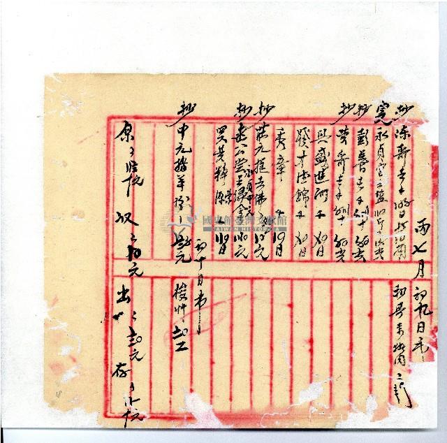 光緒廿二年廿三年廿五年協隆號日清簿藏品圖，第20張