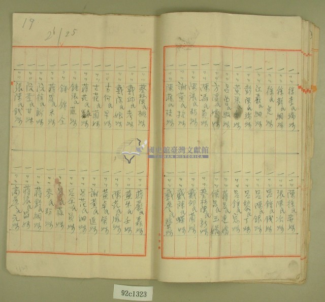 昭和十四年元和宮改築工事費決算報書藏品圖，第20張
