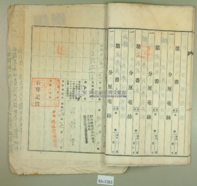 昭和十四年間范朝燈持分根抵當約定書藏品圖，第20張