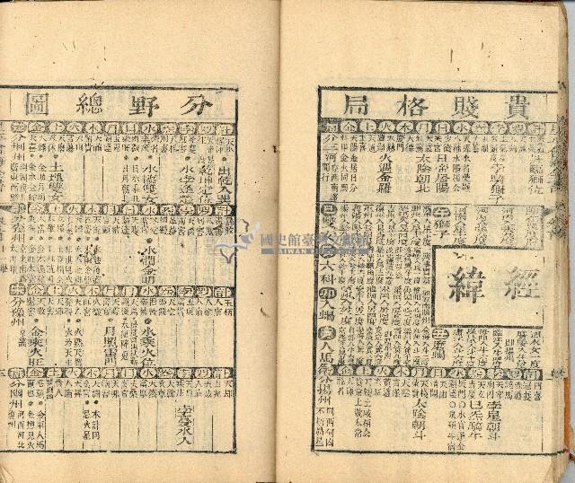 光緒三年金山人輯著《增補星平會海全書》墨潤堂藏板還讀齋原本藏品圖，第20張