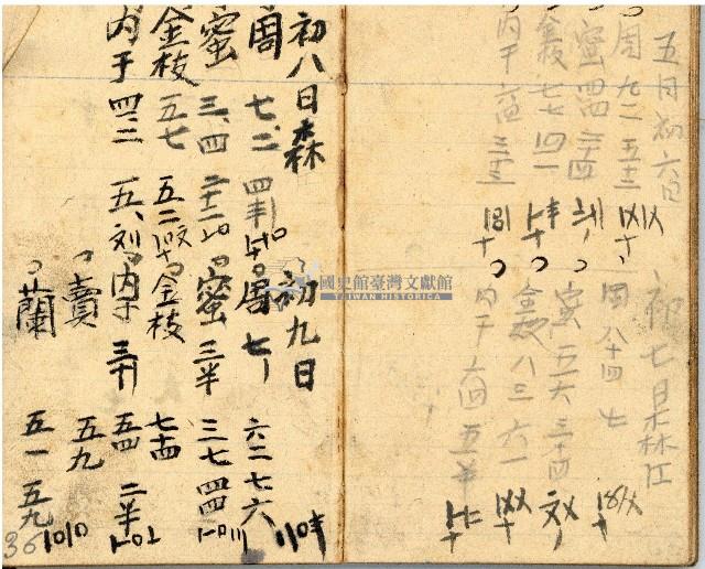 昭和十九年三級上茶葉組合帳簿藏品圖，第34張