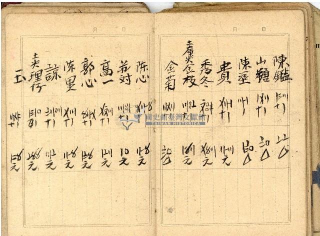 日治時期帳簿藏品圖，第34張
