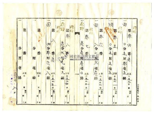 昭和二十年陳琪祥一部賣渡證書藏品圖，第34張