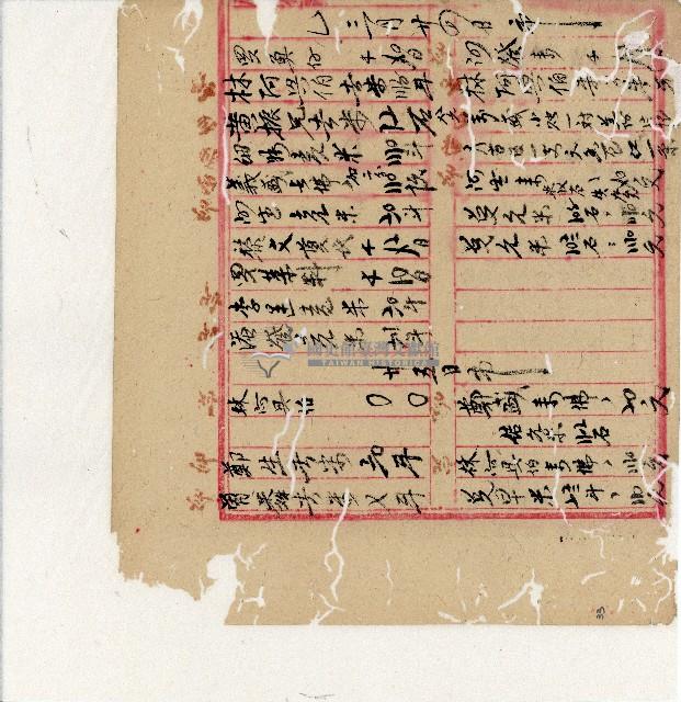 光緒二十年陳協隆號出入數簿藏品圖，第34張