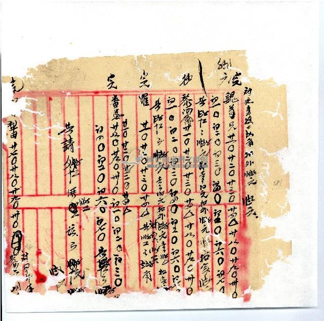 光緒廿二年廿三年廿五年協隆號日清簿藏品圖，第184張