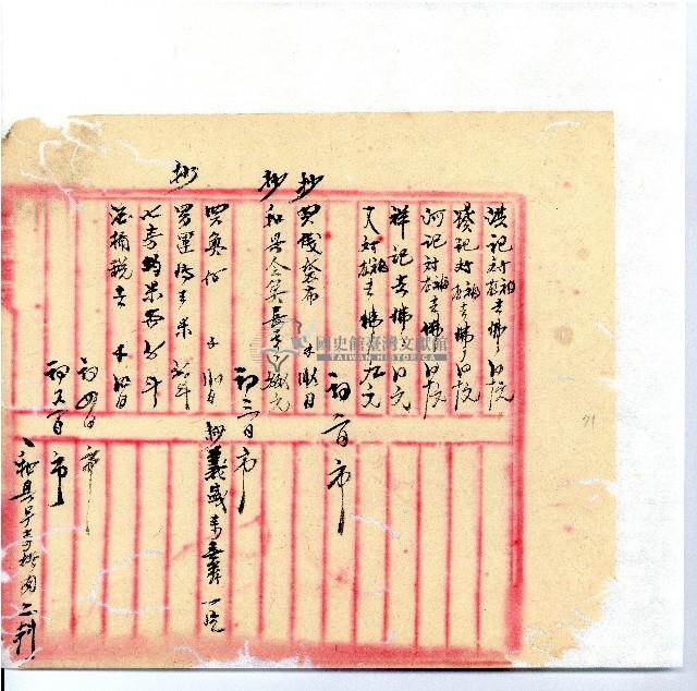 光緒廿二年廿三年廿五年協隆號日清簿藏品圖，第74張