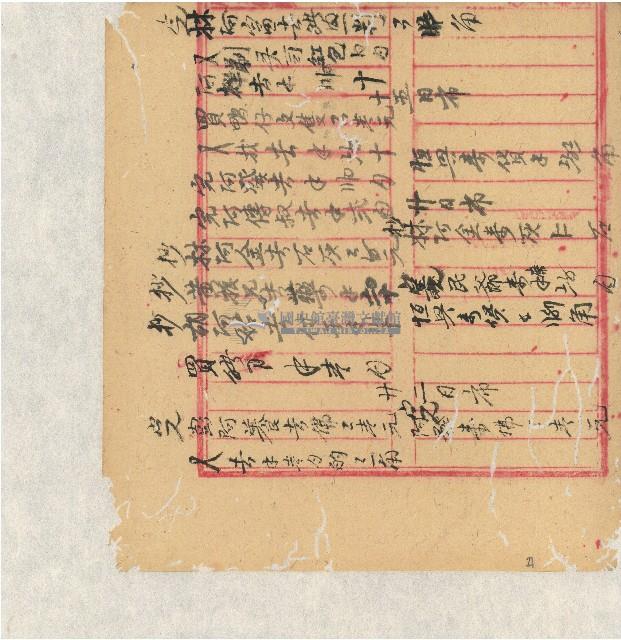 光緒二十年陳協隆號出入數簿藏品圖，第54張