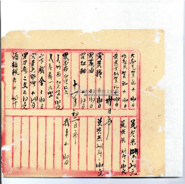 光緒廿二年廿三年廿五年協隆號日清簿藏品圖，第44張