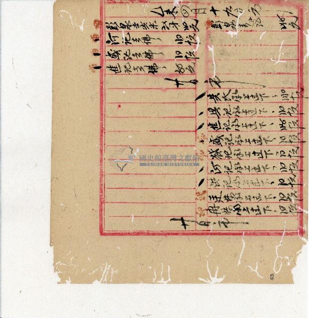 光緒二十年陳協隆號出入數簿藏品圖，第44張