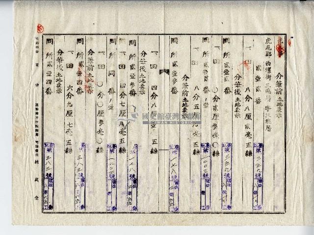 昭和十五年廖溫義地目變更登記申請書藏品圖，第4張