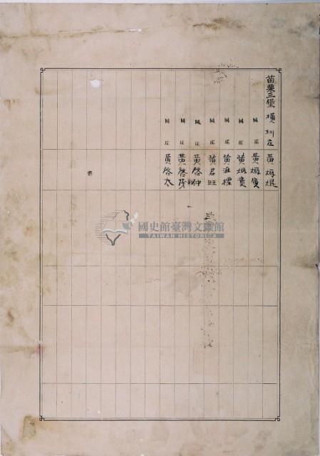 明治三十六年共業土地臺帳謄本藏品圖，第4張