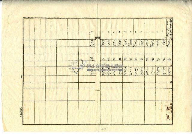 土地明細表藏品圖，第4張