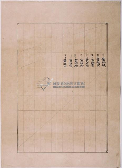 明治三十九年共業土地臺帳謄本藏品圖，第4張