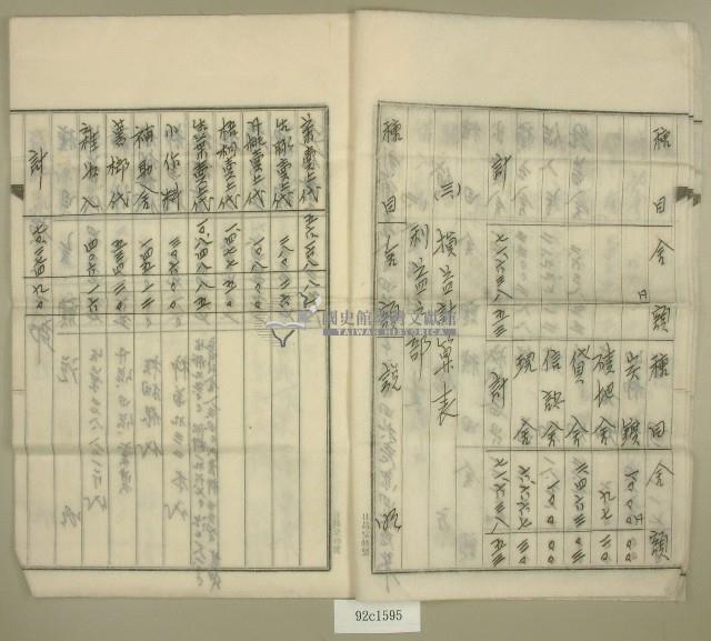 昭和十五年新大產業組合事業報告書藏品圖，第4張