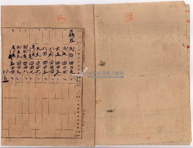 大正二年廖旺立典契字藏品圖，第4張